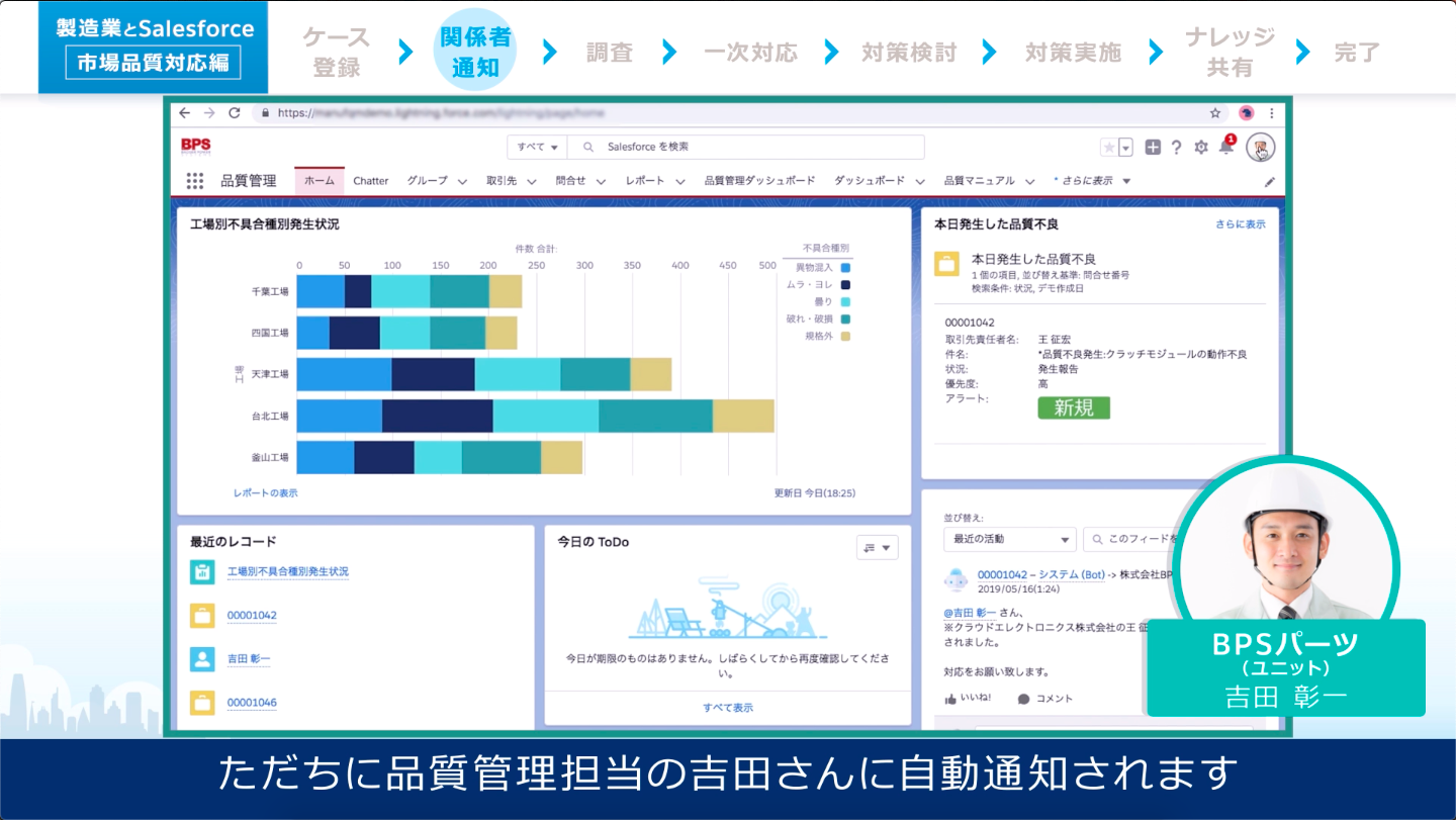 動画で学ぶ 製造業の市場品質対応 問題の発見 解決のスピードを上げる 方法