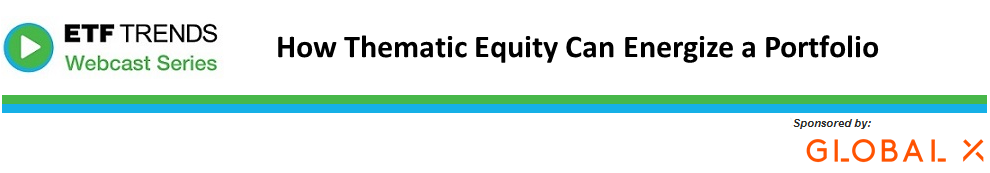 Thematic Investing and Portfolios