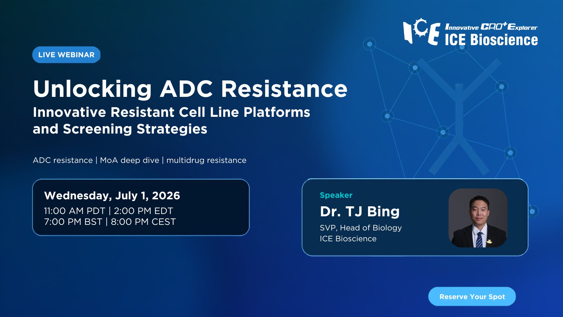 Unlocking ADC Resistance: Innovative Resistant Cell Line Platforms and ...